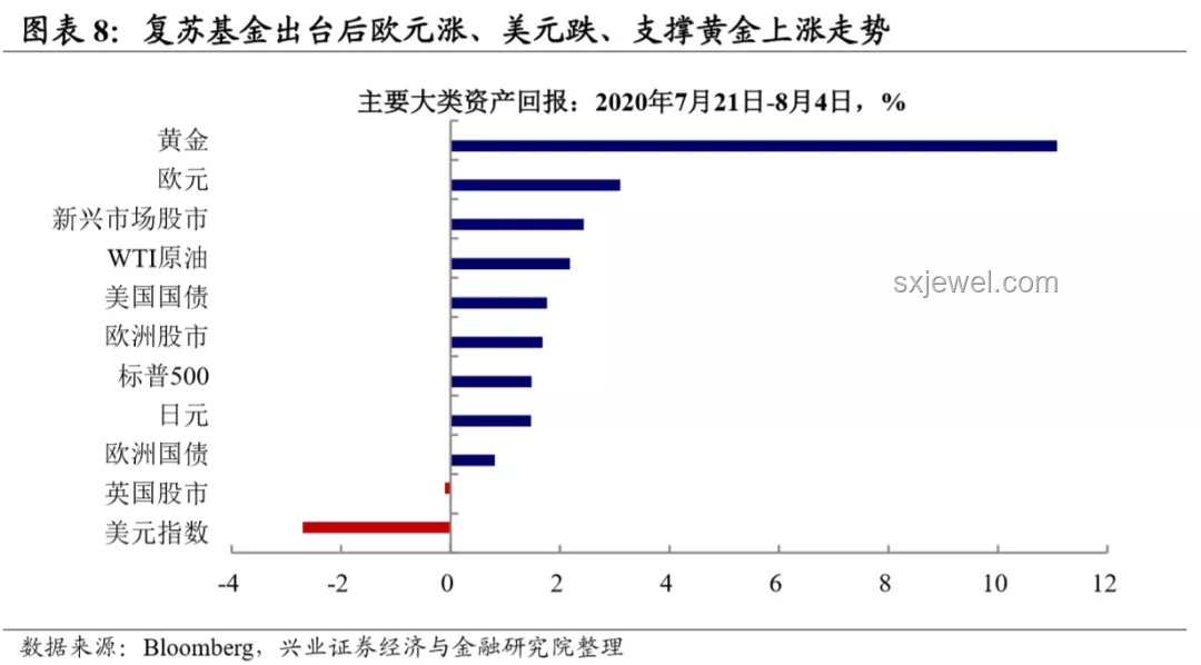 7月9日关税大限延期背后的欧洲局势与TACO效应解析